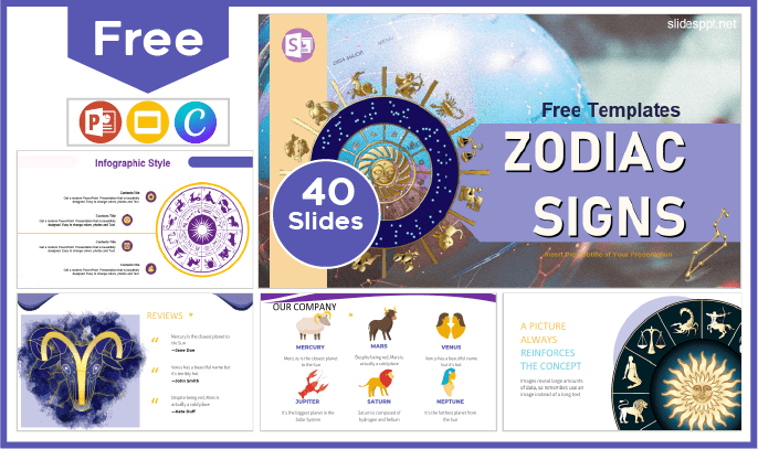 Free 12 Signs of the Zodiac Template for PowerPoint and Google Slides.