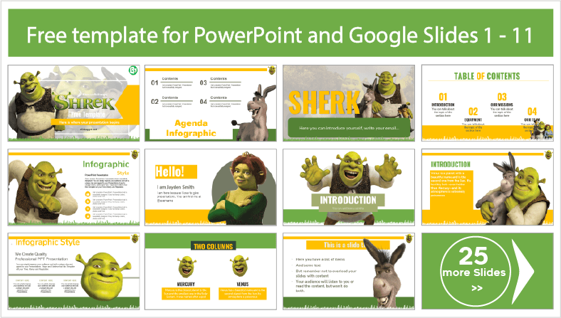 Descargar gratis plantillas de Shrek para PowerPoint y temas Google Slides.