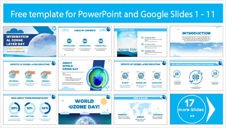 Téléchargez gratuitement les modèles de la Journée internationale de la couche d'ozone pour PowerPoint et Google Slides.