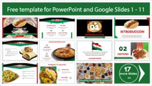 Afghanistan Gastronomy Template - PowerPoint Templates and Google Slides