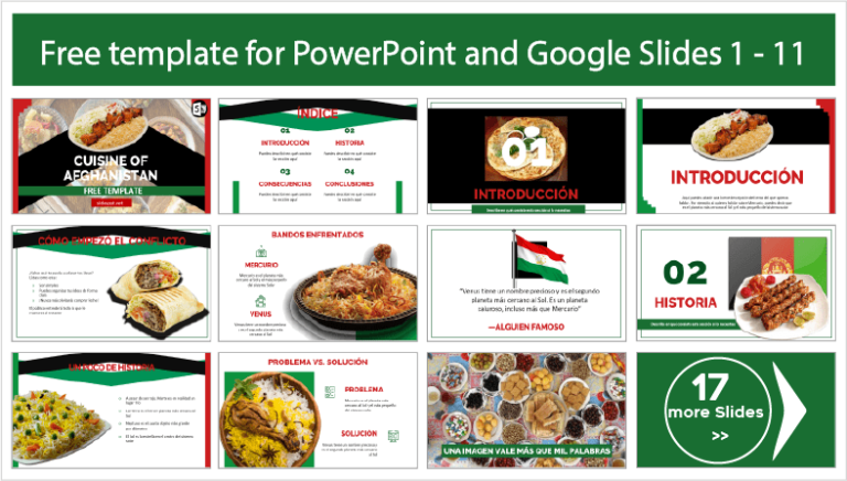 Afghanistan Gastronomy Template - PowerPoint Templates and Google Slides