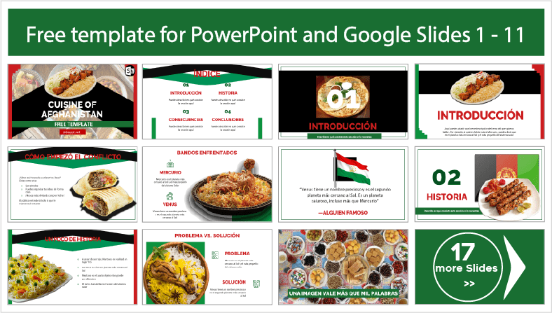 Laden Sie kostenlose Afghanistan-Gastronomie-Vorlagen für PowerPoint- und Google Slides-Themen herunter.