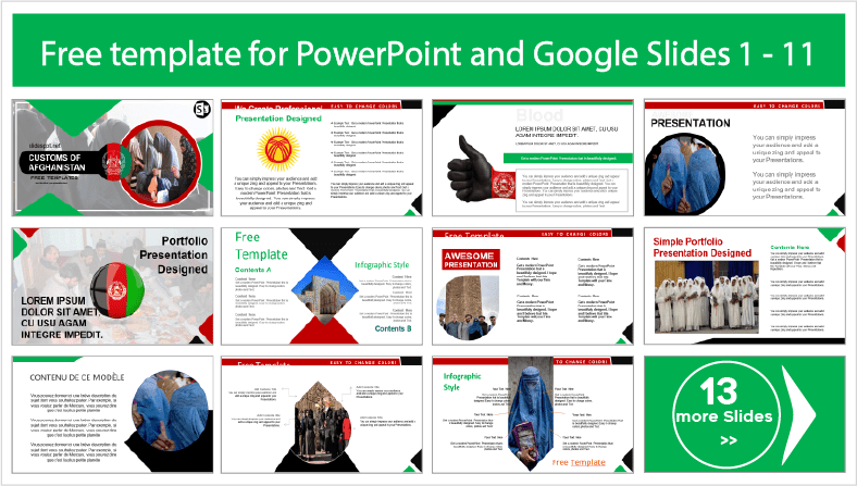 Laden Sie kostenlose Afghanistan-Zollvorlagen für PowerPoint- und Google Slides-Themes herunter.