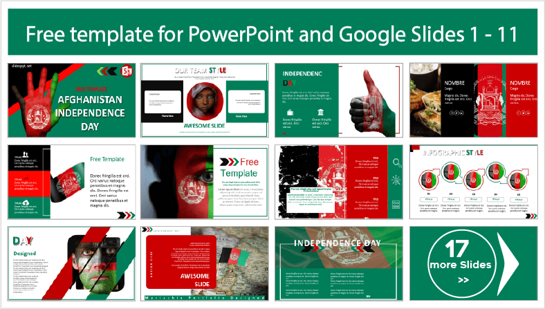 Laden Sie kostenlose Afghanistan-Unabhängigkeitsvorlagen für PowerPoint- und Google Slides-Themen herunter.