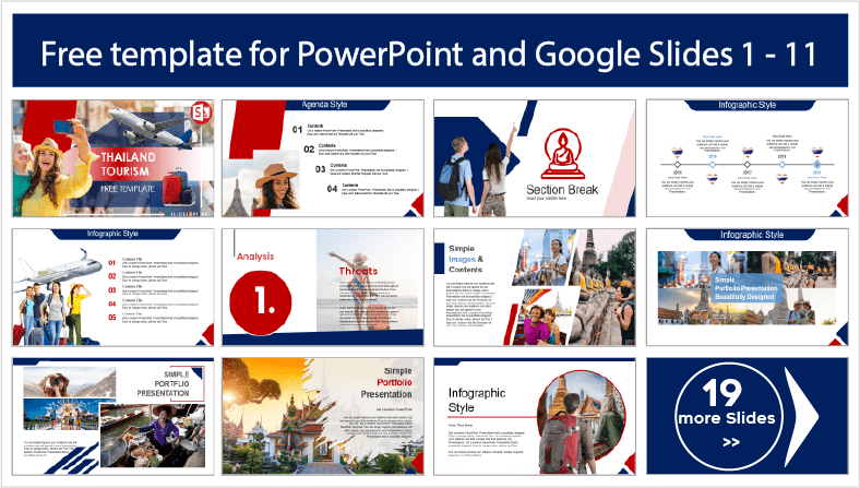 Tourism in Thailand template to download for free in PowerPoint and Google Slides themes