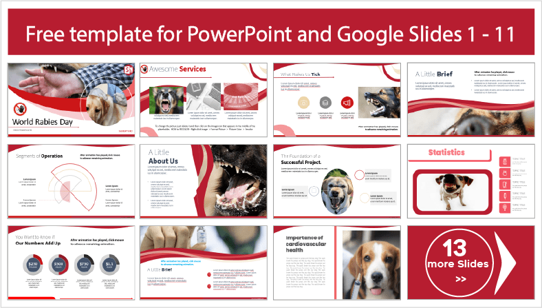 Descargar gratis plantillas del Dia Mundial Contra La Rabia para PowerPoint y temas Google Slides.