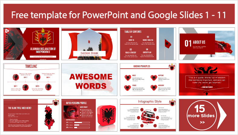 Baixe modelos gratuitos do Dia da Independência da Albânia para temas de PowerPoint e Google Slides.