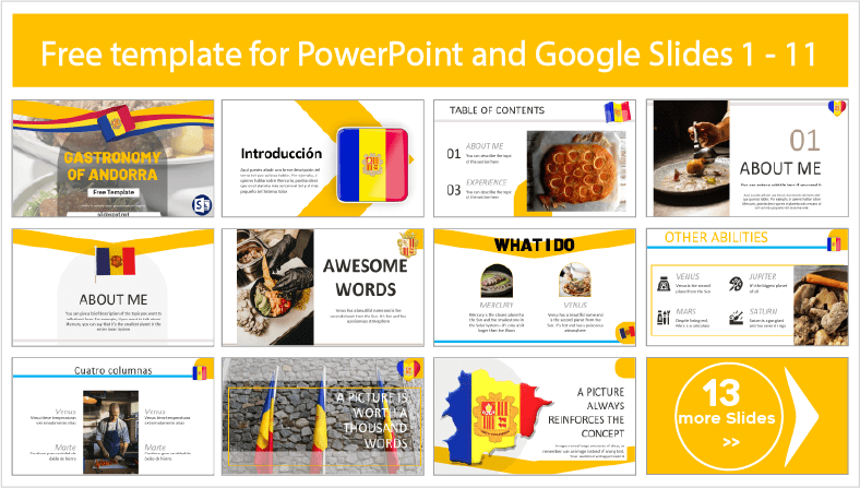 Laden Sie kostenlose Andorra-Gastronomie-Vorlagen für PowerPoint- und Google Slides-Themen herunter.