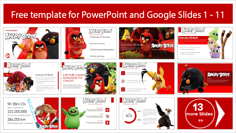 Baixe modelos gratuitos de Angry Birds para temas do PowerPoint e do Google Slides.