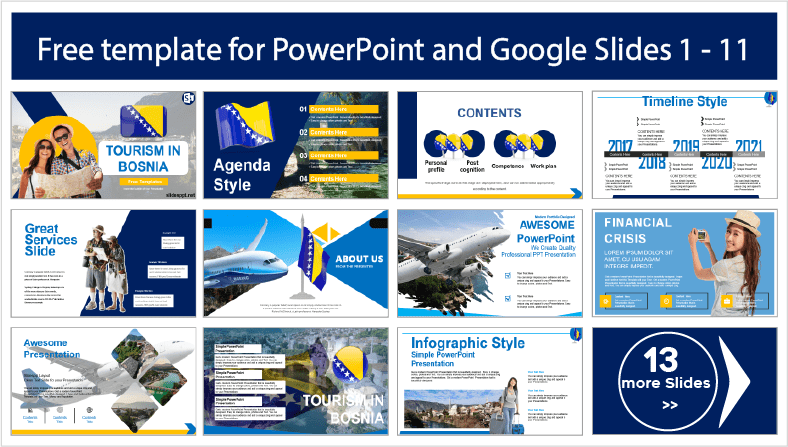 Téléchargez des modèles gratuits de tourisme en Bosnie pour les thèmes PowerPoint et Google Slides.