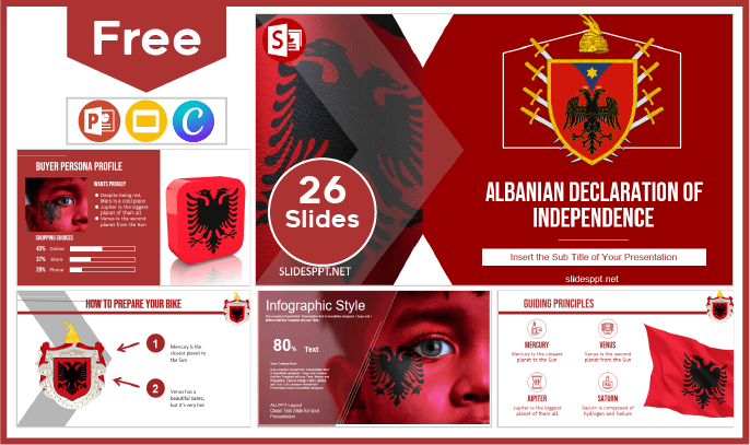 Free Albanian Independence Day Template for PowerPoint and Google Slides