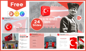 Free Turkey Foundation Template for PowerPoint and Google Slides