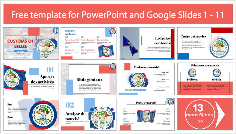 Laden Sie kostenlose Belize-Zollvorlagen für PowerPoint- und Google Slides-Themen herunter.