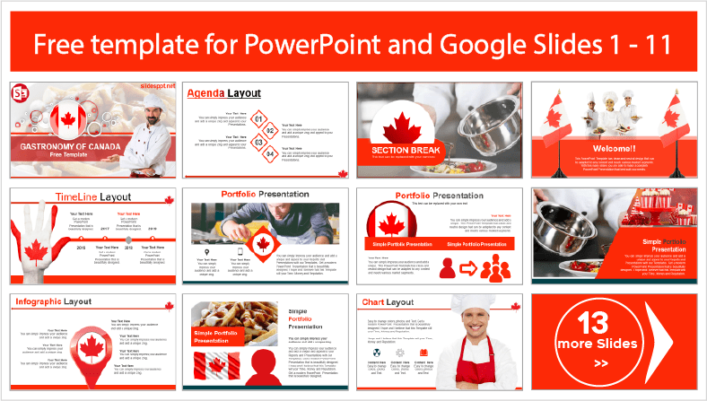 Téléchargez gratuitement des modèles de gastronomie canadienne pour les thèmes PowerPoint et Google Slides.