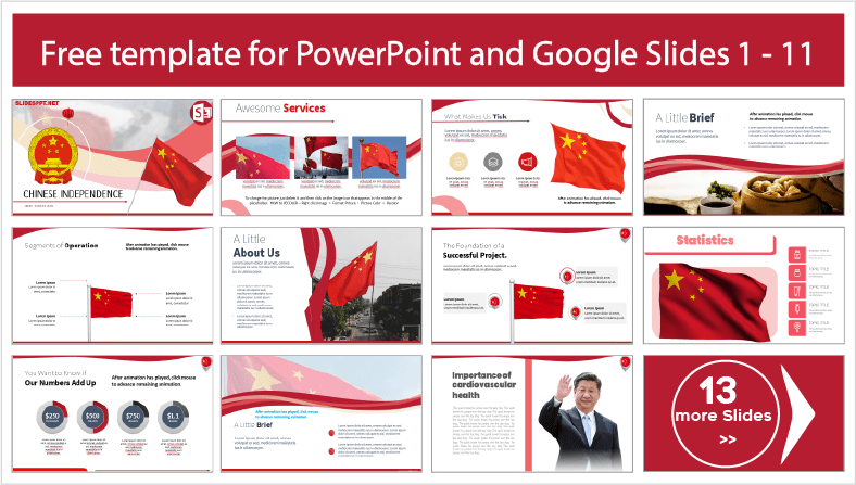 China Independence Template to download for free in PowerPoint and Google Slides themes.