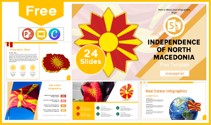 Modelo gratuito de independência da Macedônia do Norte para PowerPoint e Google Slides.