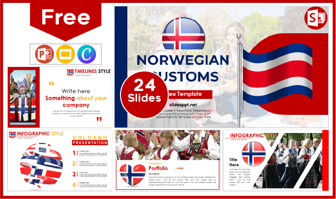 Modèle gratuit des douanes norvégiennes pour PowerPoint et Google Slides.