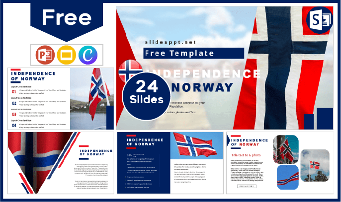 Modelo gratuito de independência da Noruega para PowerPoint e Google Slides.