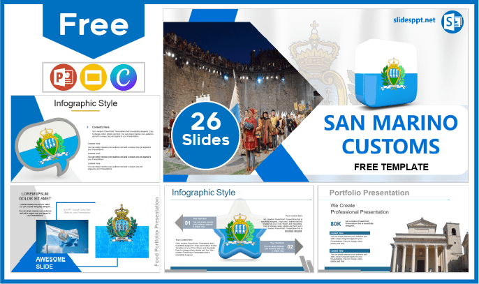 Modelo gratuito de alfândega de San Marino para PowerPoint e Google Slides.
