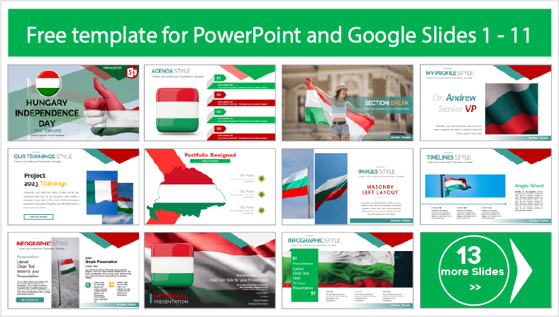 Laden Sie kostenlose ungarische Unabhängigkeitsvorlagen für PowerPoint- und Google Slides-Themes herunter.