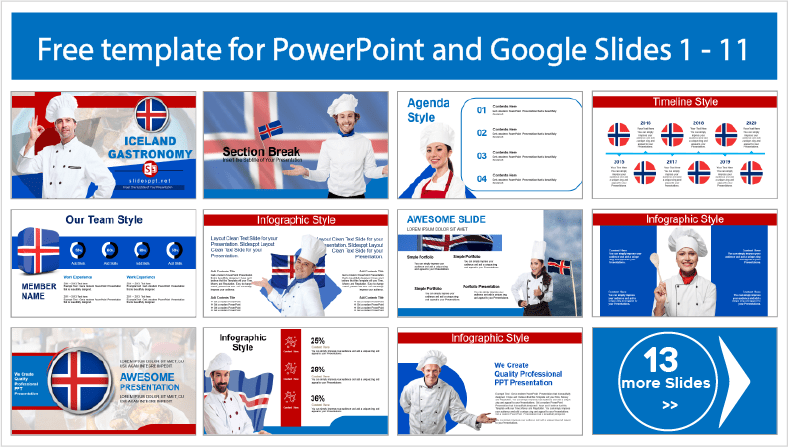 Téléchargez gratuitement des modèles de gastronomie islandaise pour les thèmes PowerPoint et Google Slides..