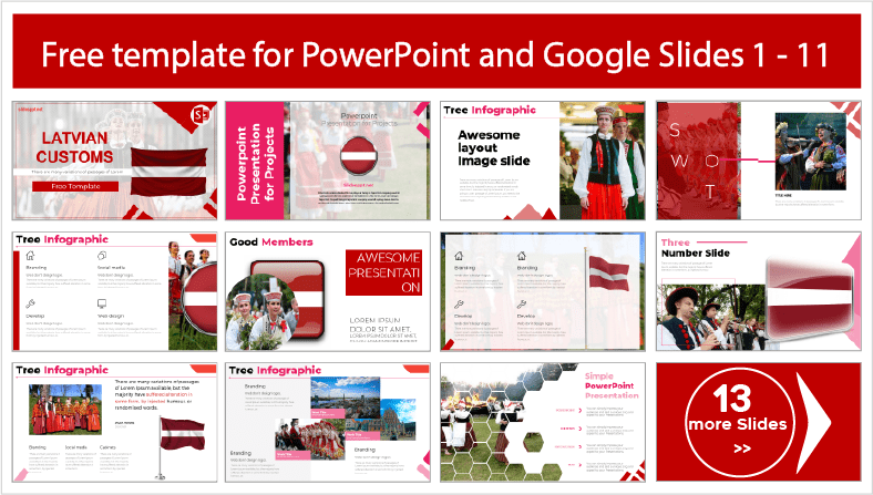 Téléchargez gratuitement des modèles de douanes lettones pour les thèmes PowerPoint et Google Slides..