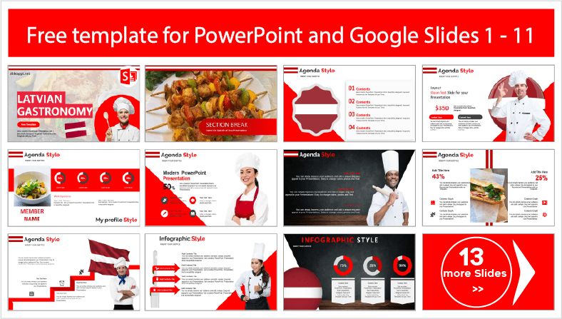 Téléchargez gratuitement des modèles de gastronomie lettone pour les thèmes PowerPoint et Google Slides.