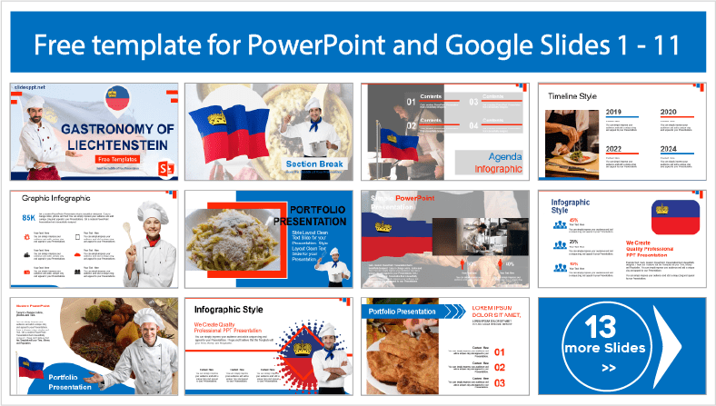 Téléchargez gratuitement des modèles de gastronomie du Liechtenstein pour les thèmes PowerPoint et Google Slides.