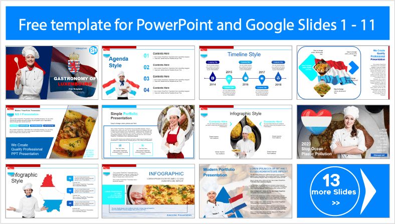Descargar gratis plantillas de Gastronomía de Luxemburgo para PowerPoint y temas Google Slides.