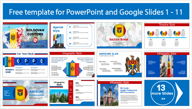 Téléchargez gratuitement des modèles de douanes moldaves pour les thèmes PowerPoint et Google Slides..