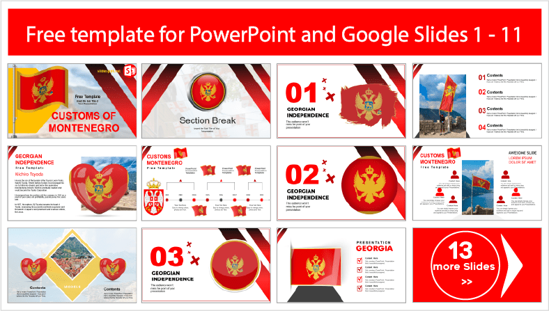 Téléchargez gratuitement les modèles des douanes monténégrines pour les thèmes PowerPoint et Google Slides.