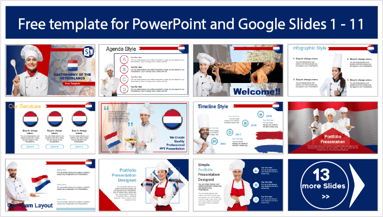 Descargar gratis plantillas de Gastronomía de Países Bajos para PowerPoint y temas Google Slides.