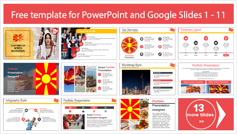 Téléchargez gratuitement les modèles de douanes de la Macédoine du Nord pour les thèmes PowerPoint et Google Slides.