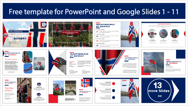 Descargar gratis plantillas de la Independencia de Noruega para PowerPoint y temas Google Slides.