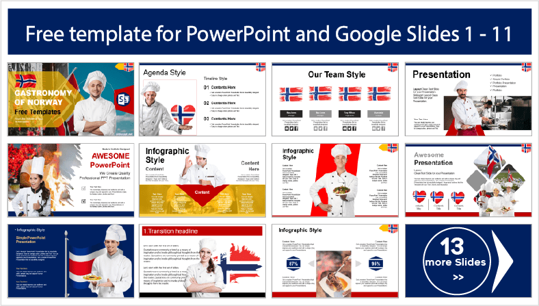 Téléchargez gratuitement des modèles de gastronomie norvégienne pour les thèmes PowerPoint et Google Slides.