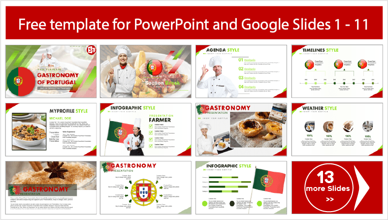 Baixe modelos gratuitos de Gastronomia Portuguesa para temas de PowerPoint e Google Slides.
