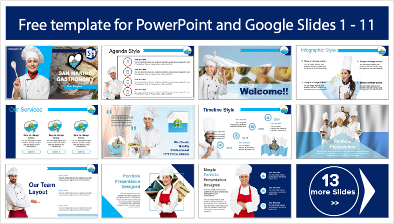Téléchargez gratuitement les modèles de gastronomie de Saint-Marin pour les thèmes PowerPoint et Google Slides.