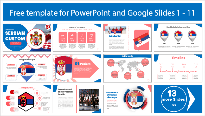 Baixe modelos alfandegários sérvios gratuitos para temas de PowerPoint e Google Slides.