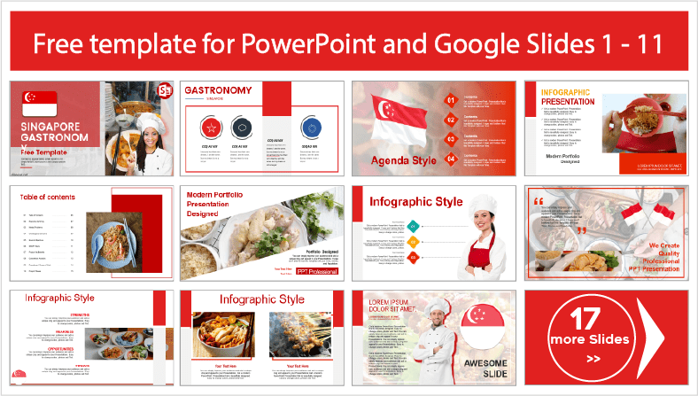 Téléchargez des modèles gratuits de gastronomie de Singapour pour les thèmes PowerPoint et Google Slides.