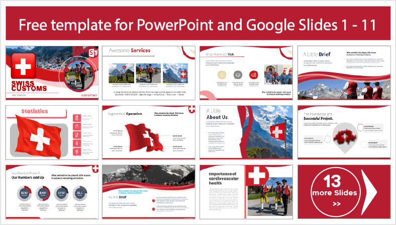 Descargar gratis plantillas de Costumbres de Suiza para PowerPoint y temas Google Slides.