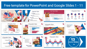 United States Gastronomy Template - PowerPoint Templates and Google Slides