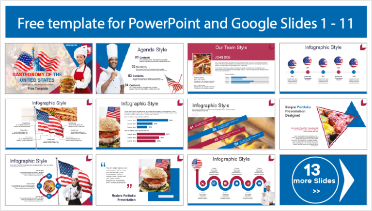 United States Gastronomy Template - PowerPoint Templates and Google Slides