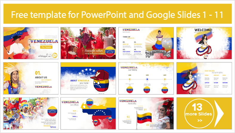 Customs of Venezuela template to download for free in PowerPoint and Google Slides themes.
