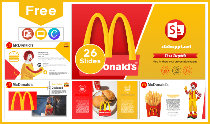 Modelo gratuito de McDonald's para PowerPoint e Google Slides.