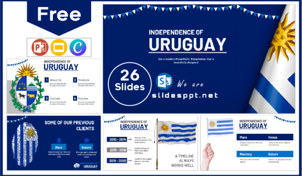 Plantilla de la Independencia de Uruguay