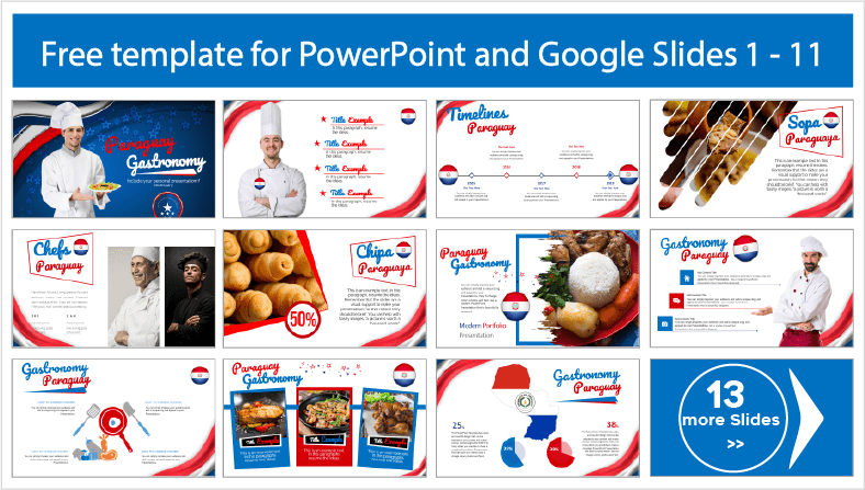 Laden Sie kostenlose Paraguay-Gastronomie-Vorlagen für PowerPoint- und Google Slides-Themen herunter.
