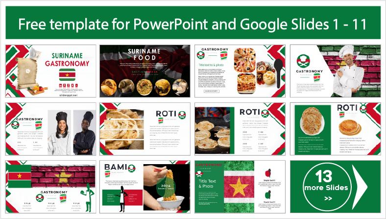Baixe modelos gratuitos de Gastronomia do Suriname para temas do PowerPoint e do Google Slides.