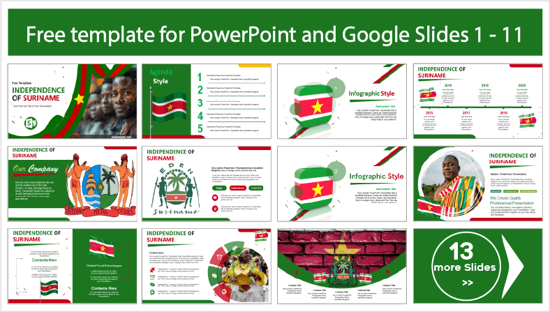 Descargar gratis plantillas de la Independencia de Surinam para PowerPoint y temas Google Slides.