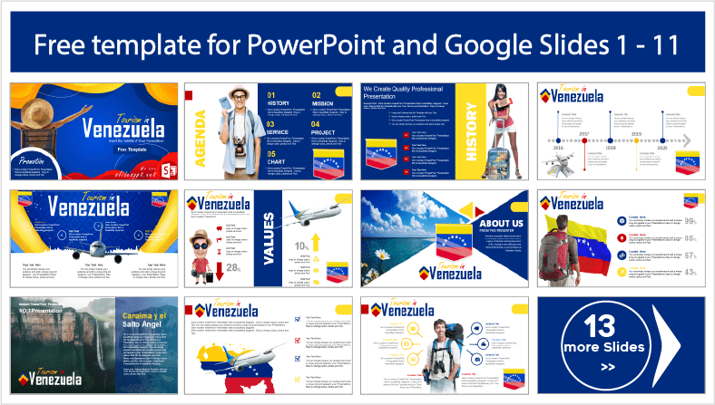Téléchargez des modèles gratuits de tourisme au Venezuela pour les thèmes PowerPoint et Google Slides.
