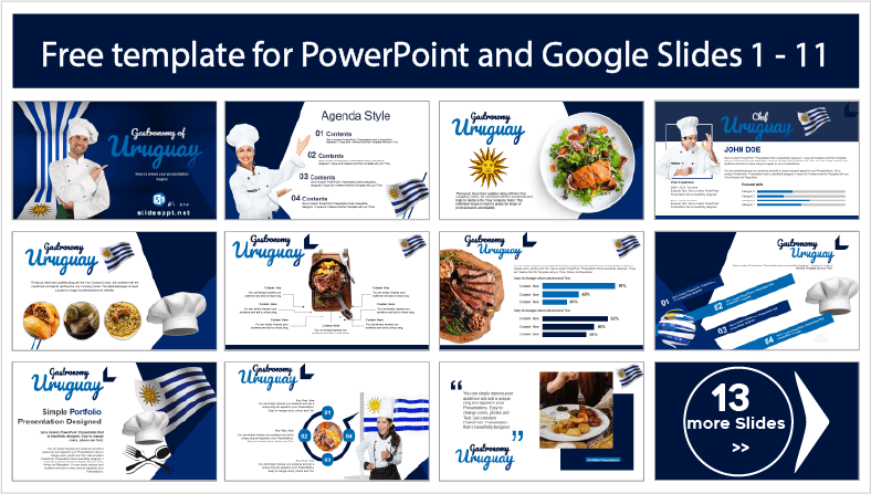 Baixe modelos gratuitos de Gastronomia do Uruguai para temas do PowerPoint e do Google Slides.